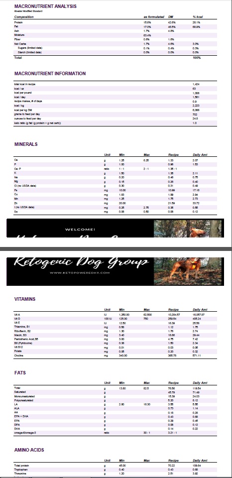 ADFnutrientScreenShot