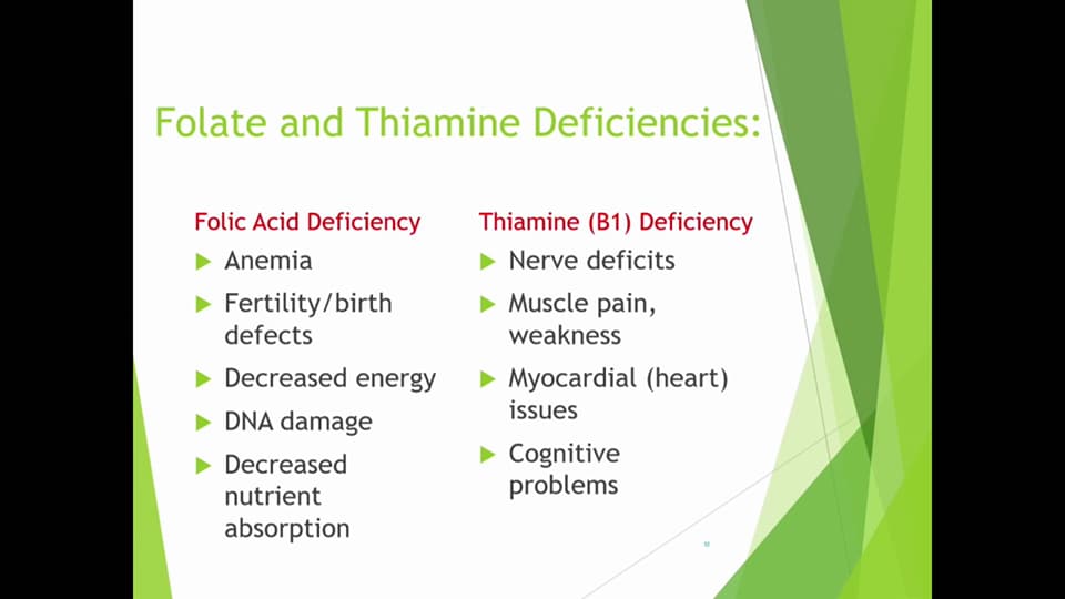 Folate and thiamine deficiency